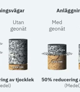 Landbaserad vindkraft Geoskills Nyheter